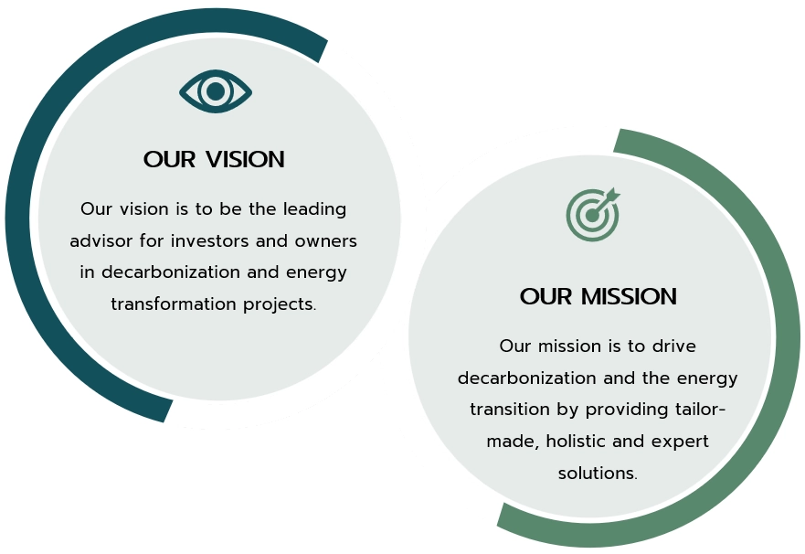 Vision-Mission-C-A-T CAT Vision + Mission